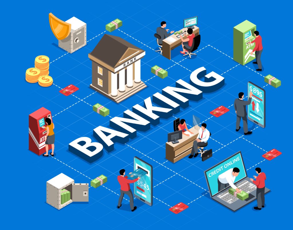 What Is a Bank